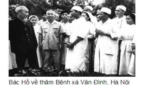 Tư tưởng Hồ Chí Minh về chăm sóc sức khỏe cho nhân dân