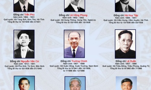 Infographic: Tổng Bí thư Đảng Cộng sản Việt Nam qua các thời kỳ
