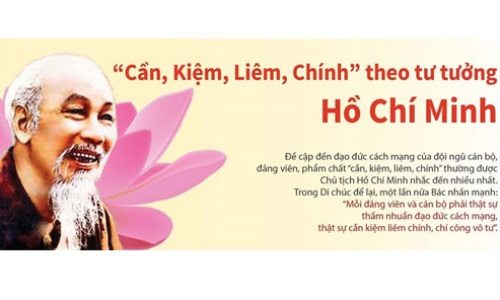[Infographics] “Cần Kiệm Liêm Chính” theo tư tưởng Hồ Chí Minh
