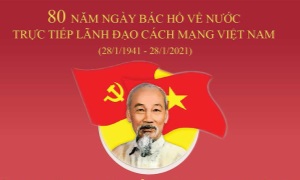 80 năm Ngày Bác Hồ về nước: Bước ngoặt của cách mạng Việt Nam