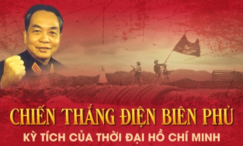 Chiến thắng Điện Biên Phủ - Kỳ tích của thời đại Hồ Chí Minh