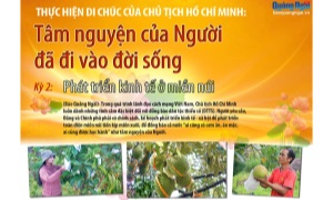 [Emagazine] Tâm nguyện của Người đã đi vào đời sống