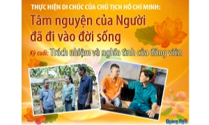 [Emagazine]. Tâm nguyện của Người đã đi vào đời sống (Kỳ cuối)