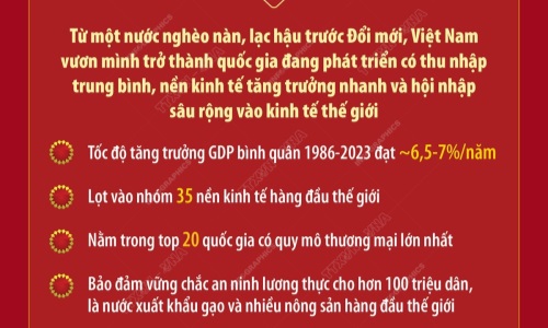Tư tưởng Hồ Chí Minh - Nền tảng định hướng cho sự nghiệp xây dựng và bảo vệ Tổ quốc trong thời kỳ mới