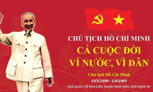 Chủ tịch Hồ Chí Minh cả cuộc đời vì nước, vì dân