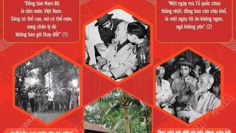 Chủ tịch Hồ Chí Minh: “Miền Nam yêu quý luôn ở trong trái tim tôi”
