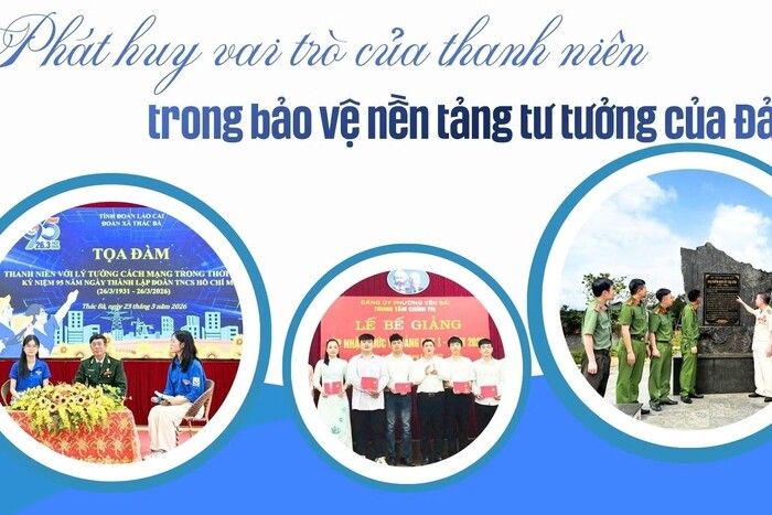 Phát huy vai trò của thanh niên trong bảo vệ nền tảng tư tưởng của Đảng