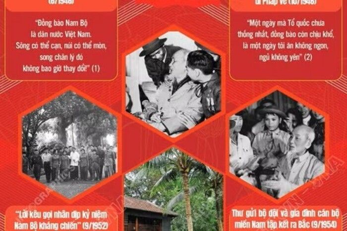 Chủ tịch Hồ Chí Minh: “Miền Nam yêu quý luôn ở trong trái tim tôi”