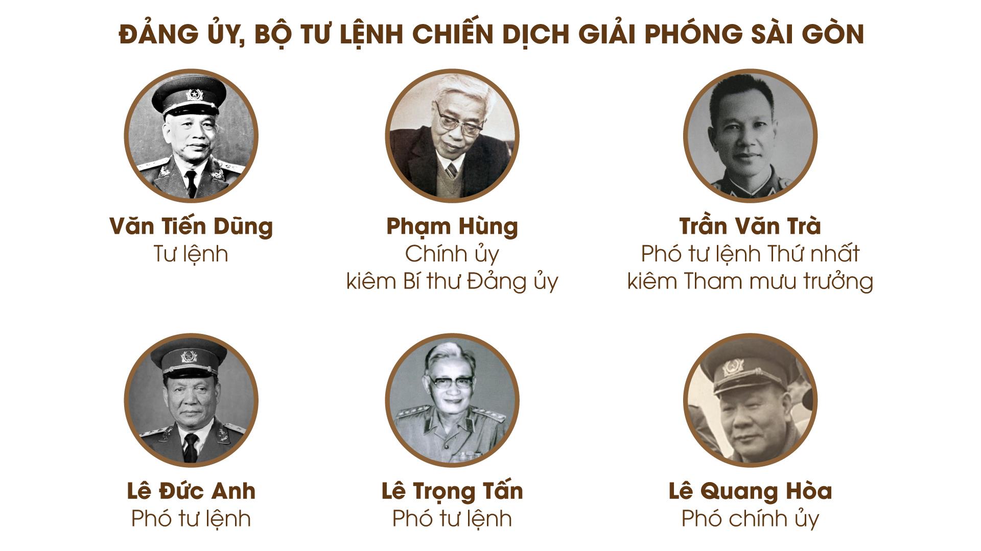 CHIẾN DỊCH HỒ CHÍ MINH - NHỮNG DẤU ẤN CÒN MÃI